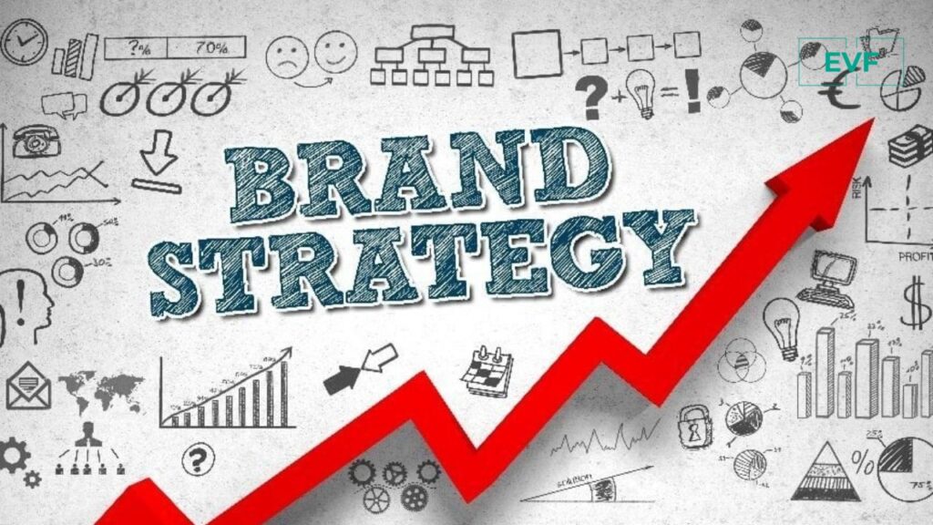 implementation plan to grow a brand in the knowledge economy