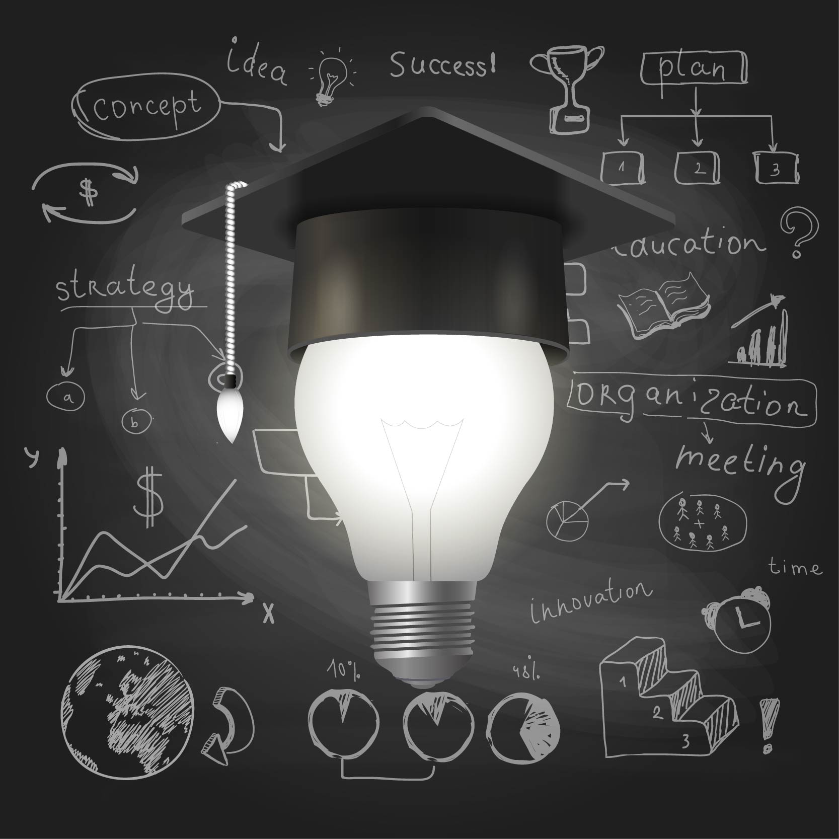 Education and Training Development are vital industry verticals in the global economy and offers immense opportunities for creators to thrive as thought leaders