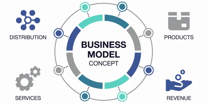business_models_scalable_architecture_diagram, ecosystem_business_models_revenue_layers_visual, AI_business_models_authority_layer_framework, Spotify_vs_Blockbuster_business_models_case