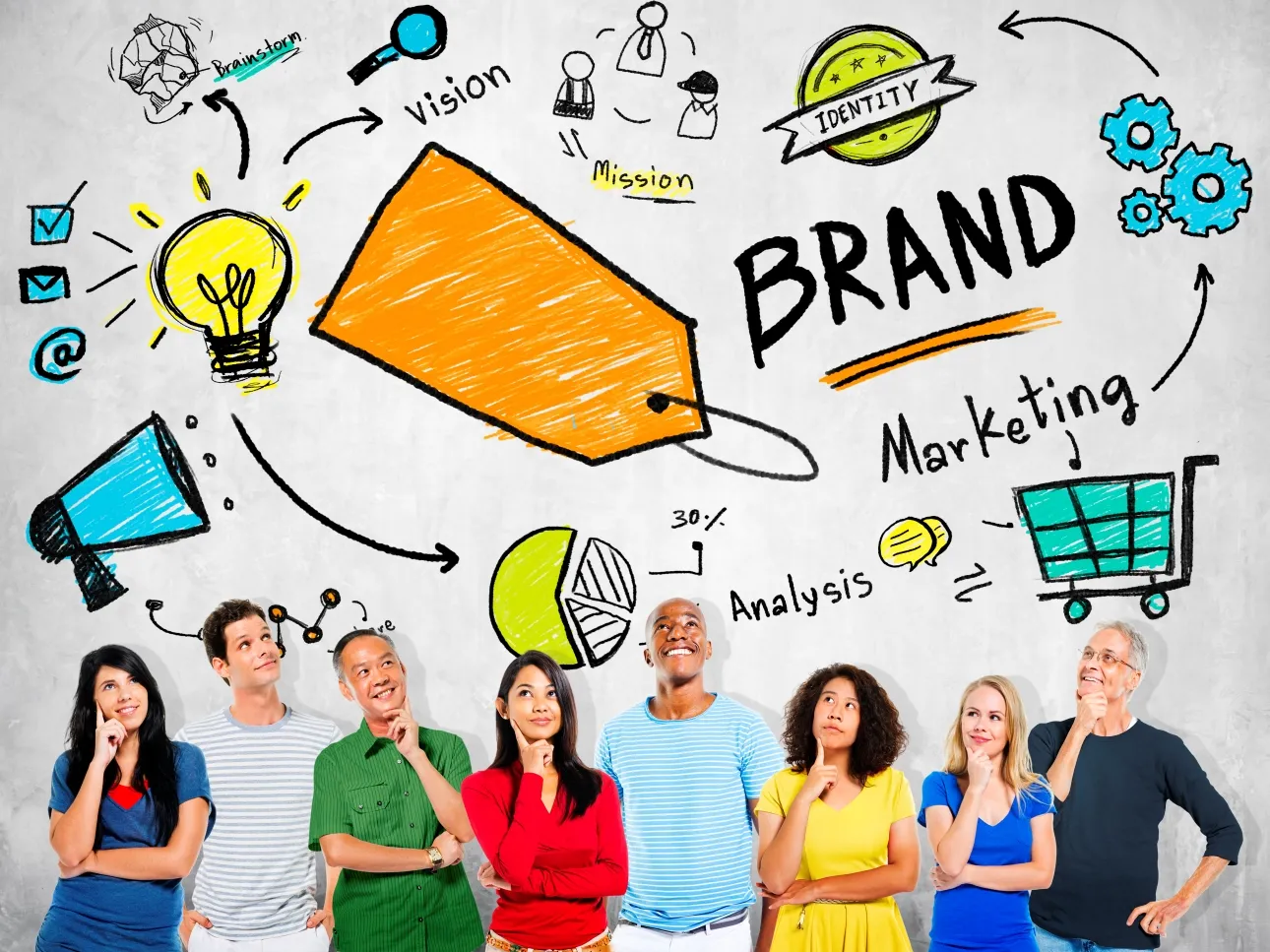 Ecosystem-Driven Nation Branding Policy